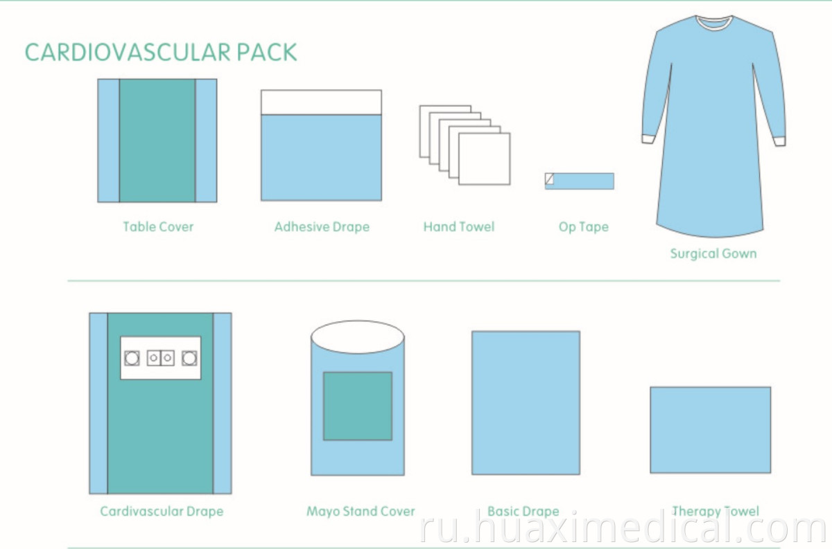 cardiovascular pack